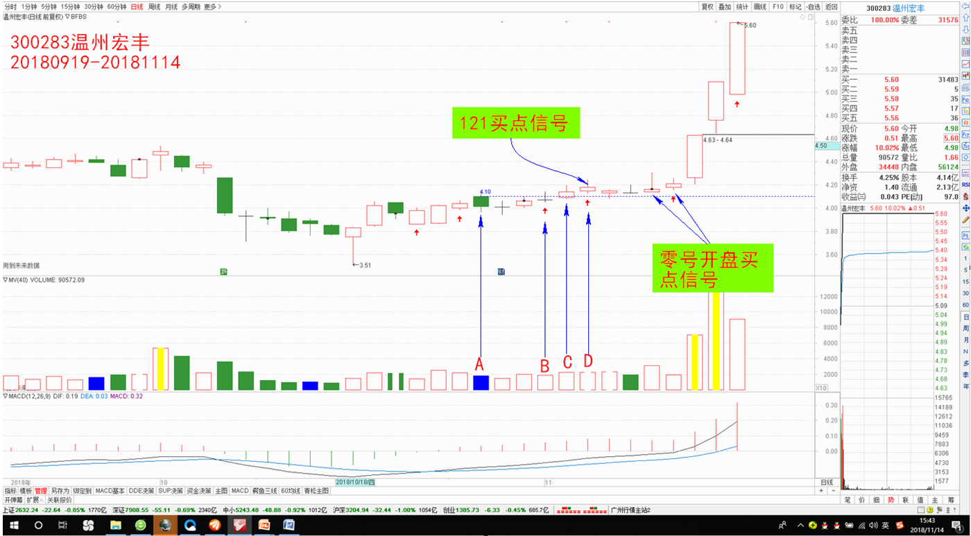 转摘高青松:偷偷摸摸过左峰战法的灵活运用