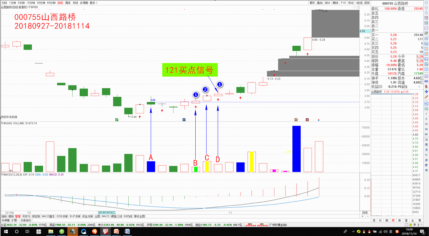 转摘高青松:偷偷摸摸过左峰战法的灵活运用