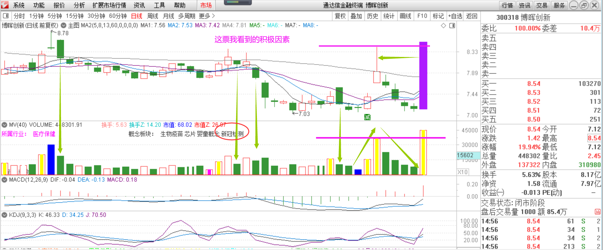 高青松一图识破玄机